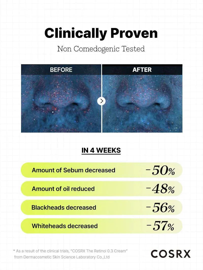 The Retinol 0.3 Cream