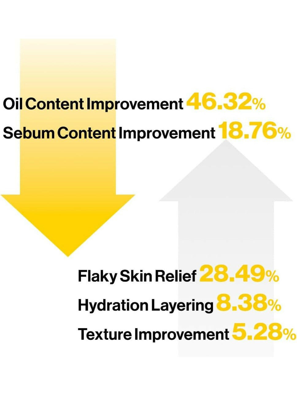 White Truffle First Spray Serum