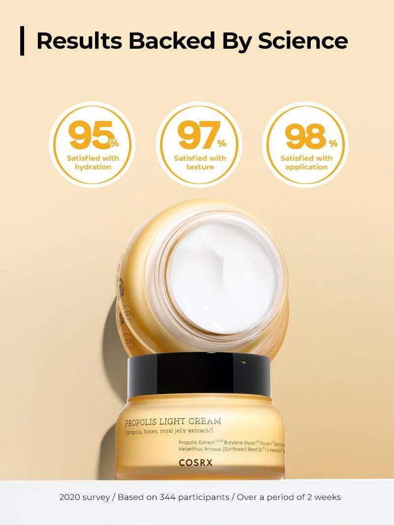 Full Fit Propolis Light Cream