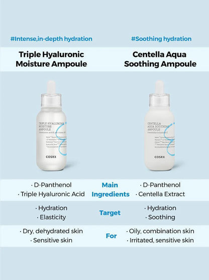 Hydrium Centella Aqua Soothing Ampoule