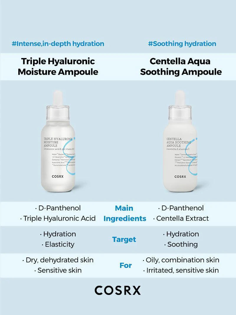 Hydrium Triple Hyaluronic Moisture Ampoule