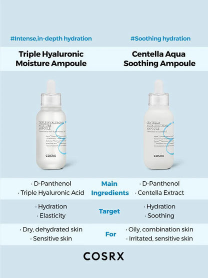 Hydrium Triple Hyaluronic Moisture Ampoule