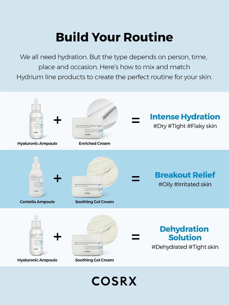 Hydrium Triple Hyaluronic Moisture Ampoule